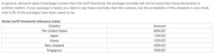 Párrafo inicial del artículo 69 de Kakobuy sobre el valor declarado y el umbral, con la cifra de 0,3 % de paquetes gravados, y el comienzo de la tabla con Estados Unidos, Japón, Corea, Nueva Zelanda y Singapur